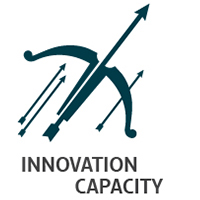 IXL-innovation-capacity